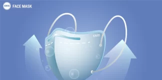 N95 Face Masks Have Been Repurposed as Virus Fighters by Researchers n95 mask